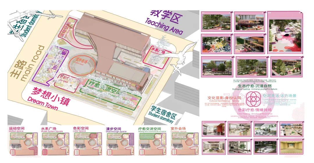改造效果
